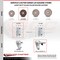 Service Caster 3.5 Inch High Temp Glass Filled Nylon 3/4 Inch Stem Caster with Total Lock Brake SCC-SQTTL20S3514-GFNSHT-34 - alternate 2